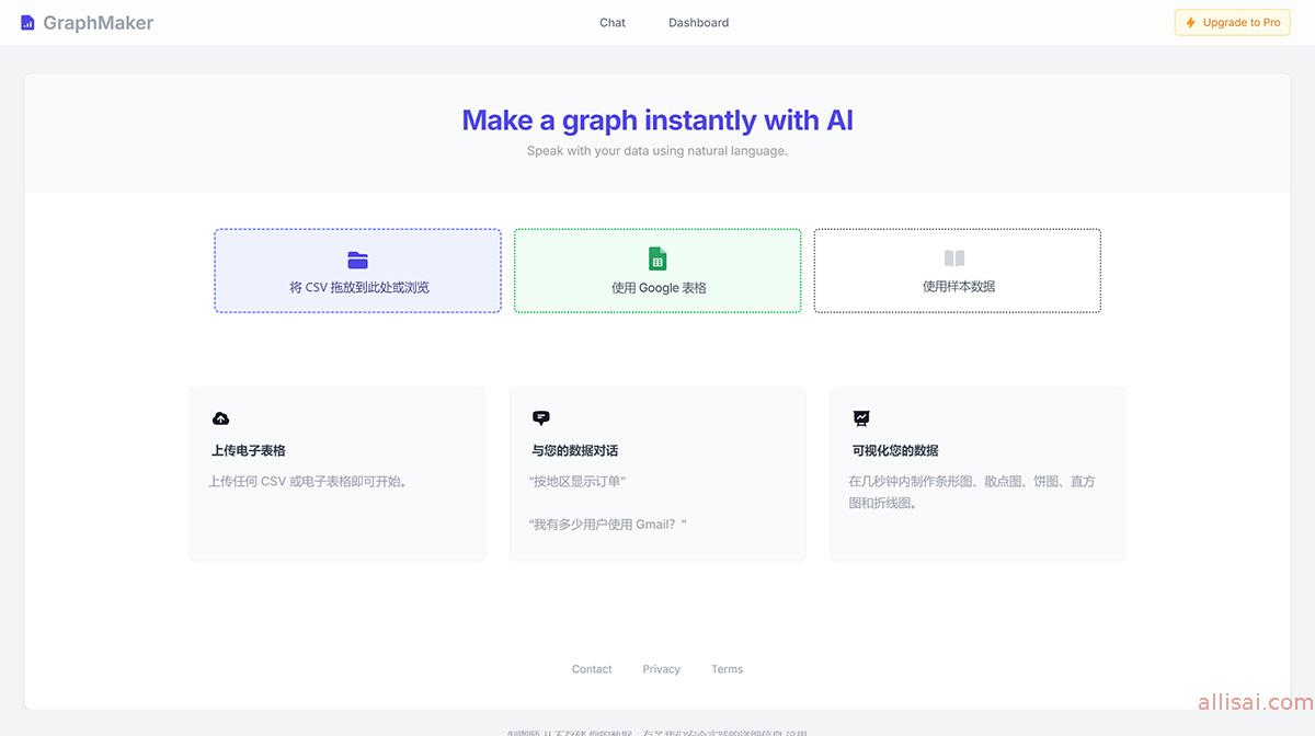 图表制作者--使用-AI-在几秒钟内制作任何图表-----Graph-Maker---Make-any-chart-in-seconds_---www.graphmaker.ai.jpg